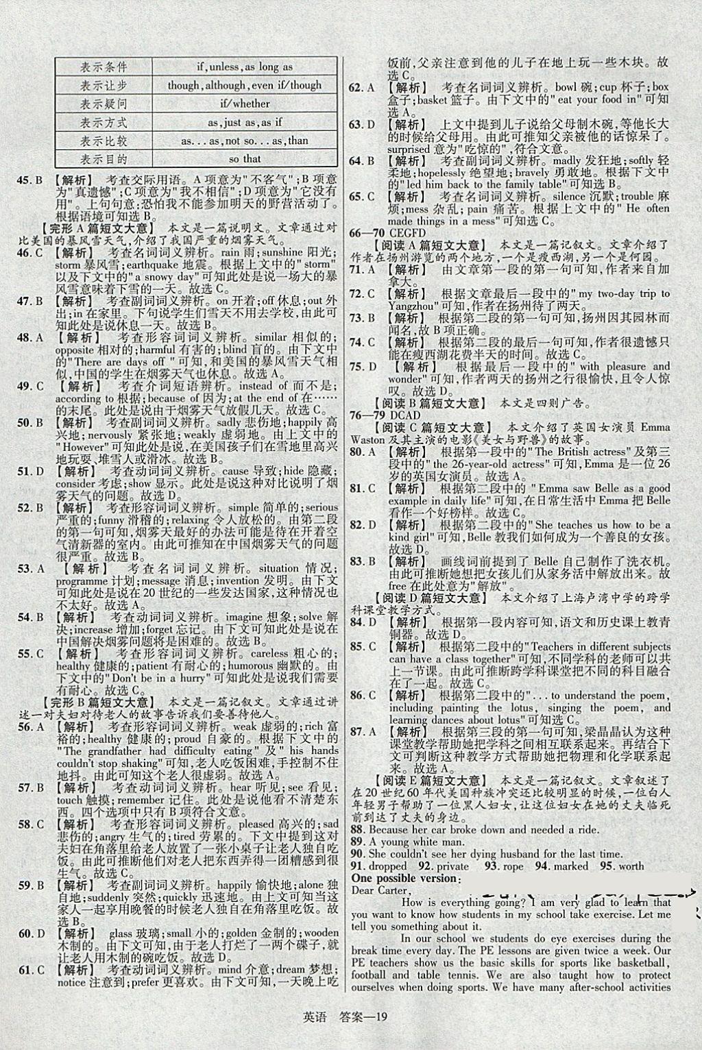 2018年金考卷安徽中考45套汇编英语第8年第8版 参考答案第19页