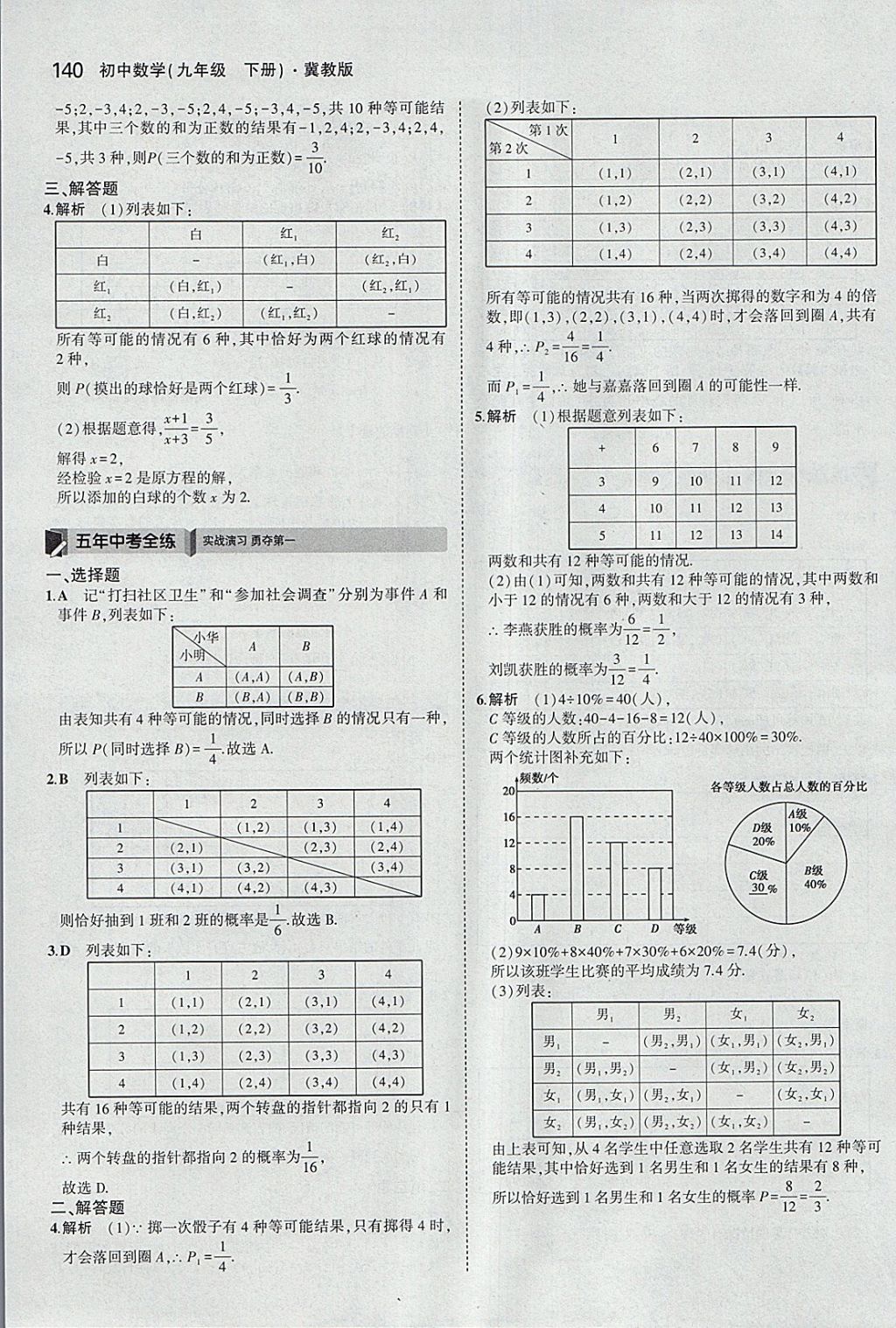 2018年5年中考3年模擬初中數(shù)學(xué)九年級下冊冀教版 參考答案第40頁