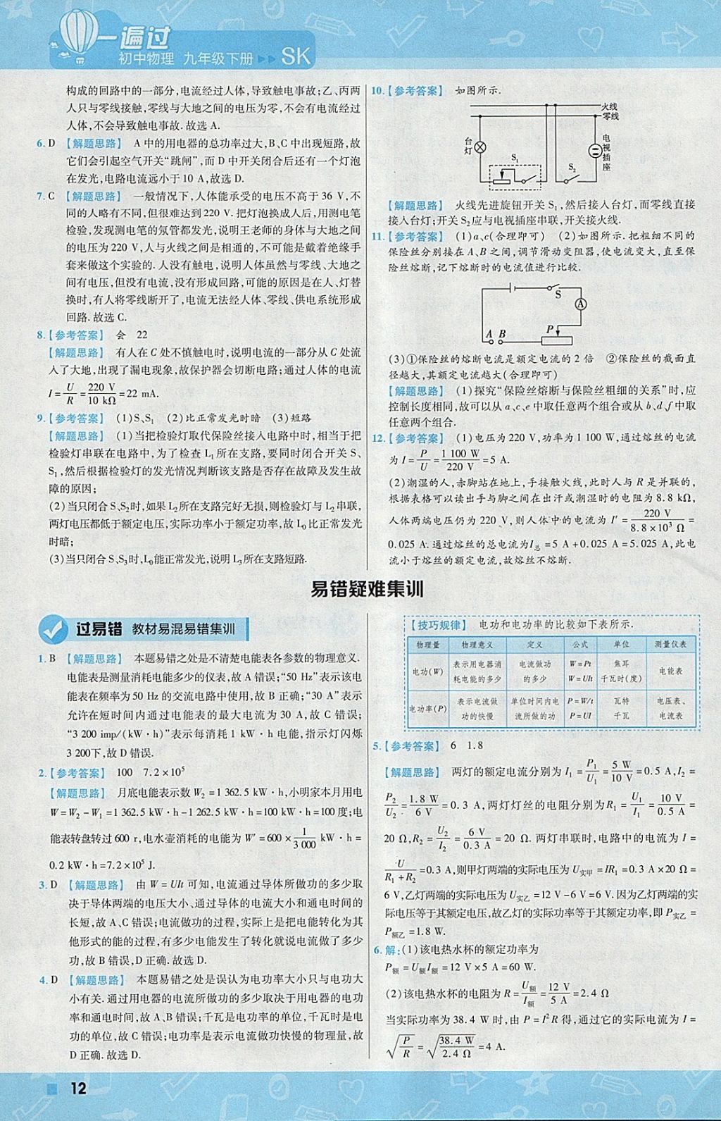 2018年一遍過(guò)初中物理九年級(jí)下冊(cè)蘇科版 參考答案第12頁(yè)