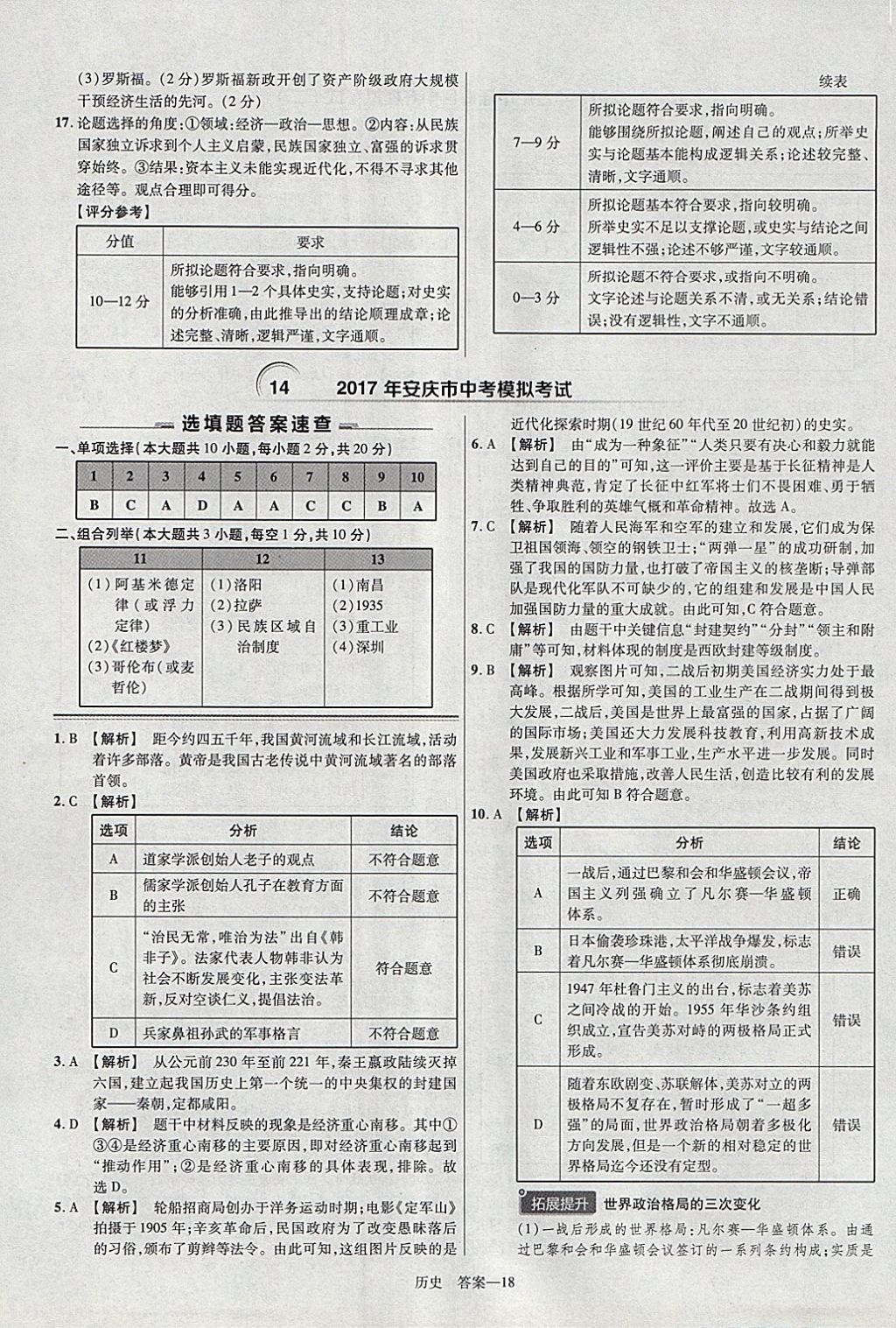 2018年金考卷安徽中考45套匯編歷史 參考答案第18頁