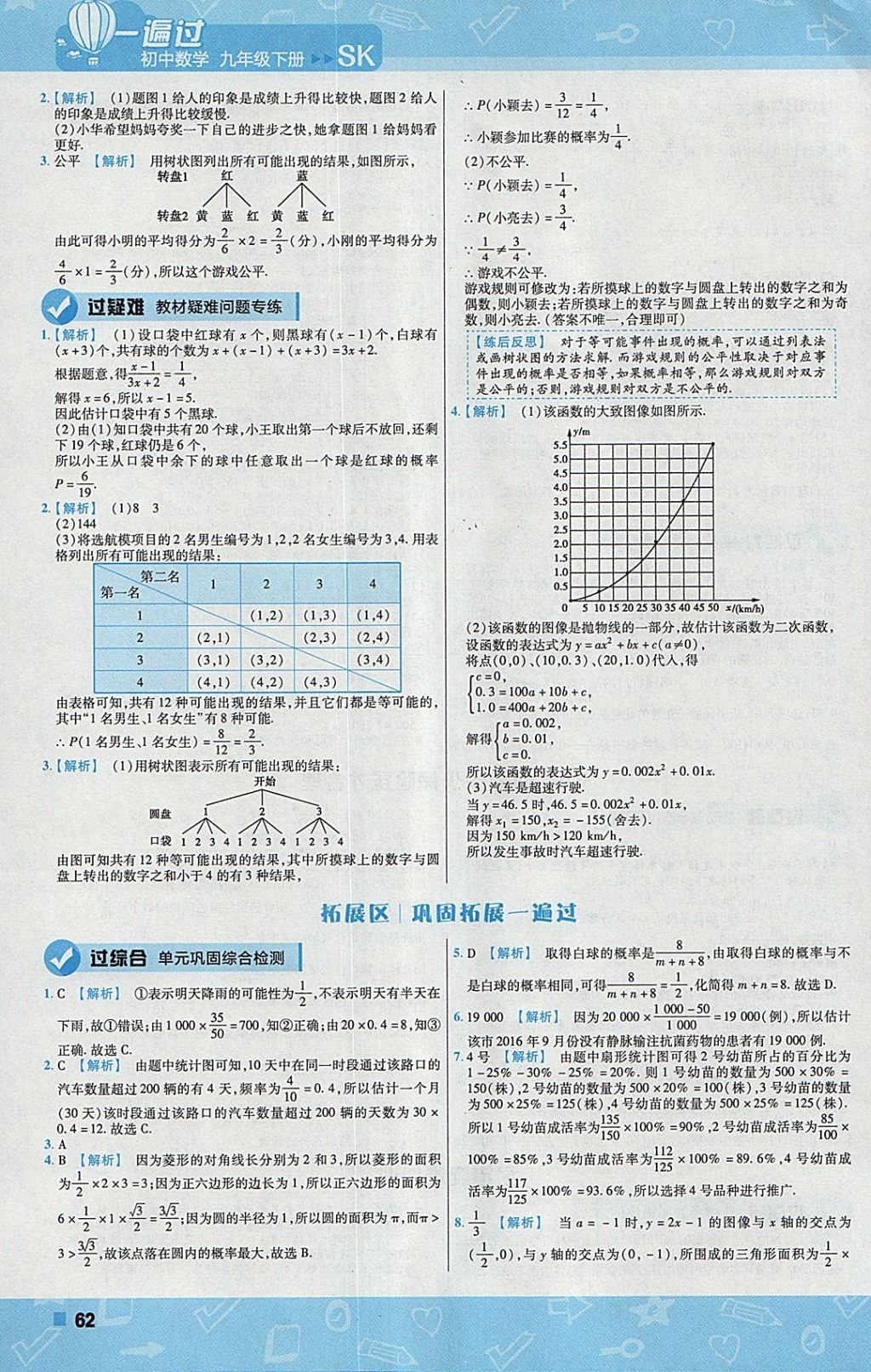 2018年一遍過(guò)初中數(shù)學(xué)九年級(jí)下冊(cè)蘇科版 參考答案第62頁(yè)