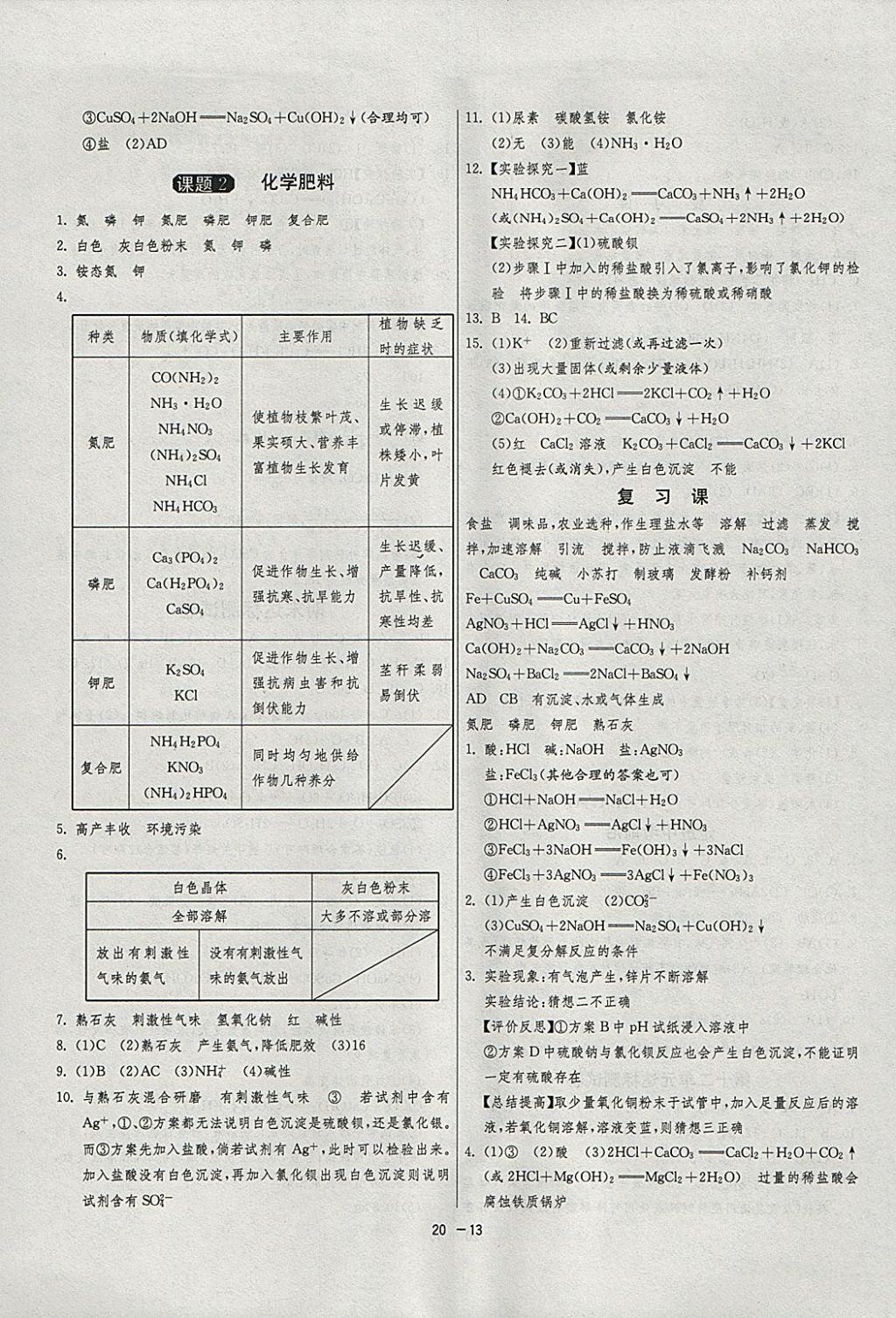 2018年1课3练单元达标测试九年级化学下册人教版 参考答案第13页