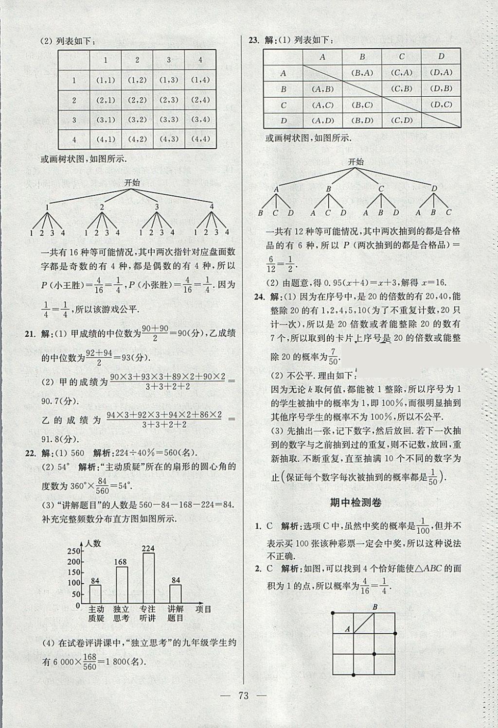 2018年初中數(shù)學(xué)小題狂做九年級下冊蘇科版提優(yōu)版 參考答案第73頁