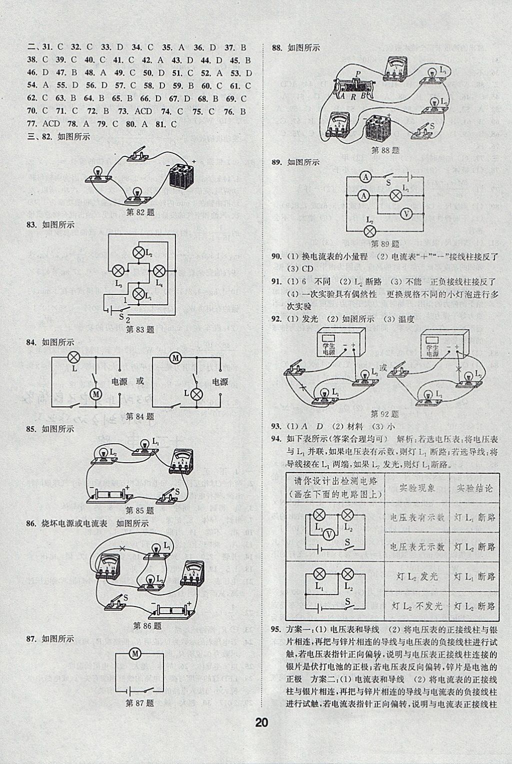 2018年通城學(xué)典全國中考試題分類精粹物理 參考答案第20頁