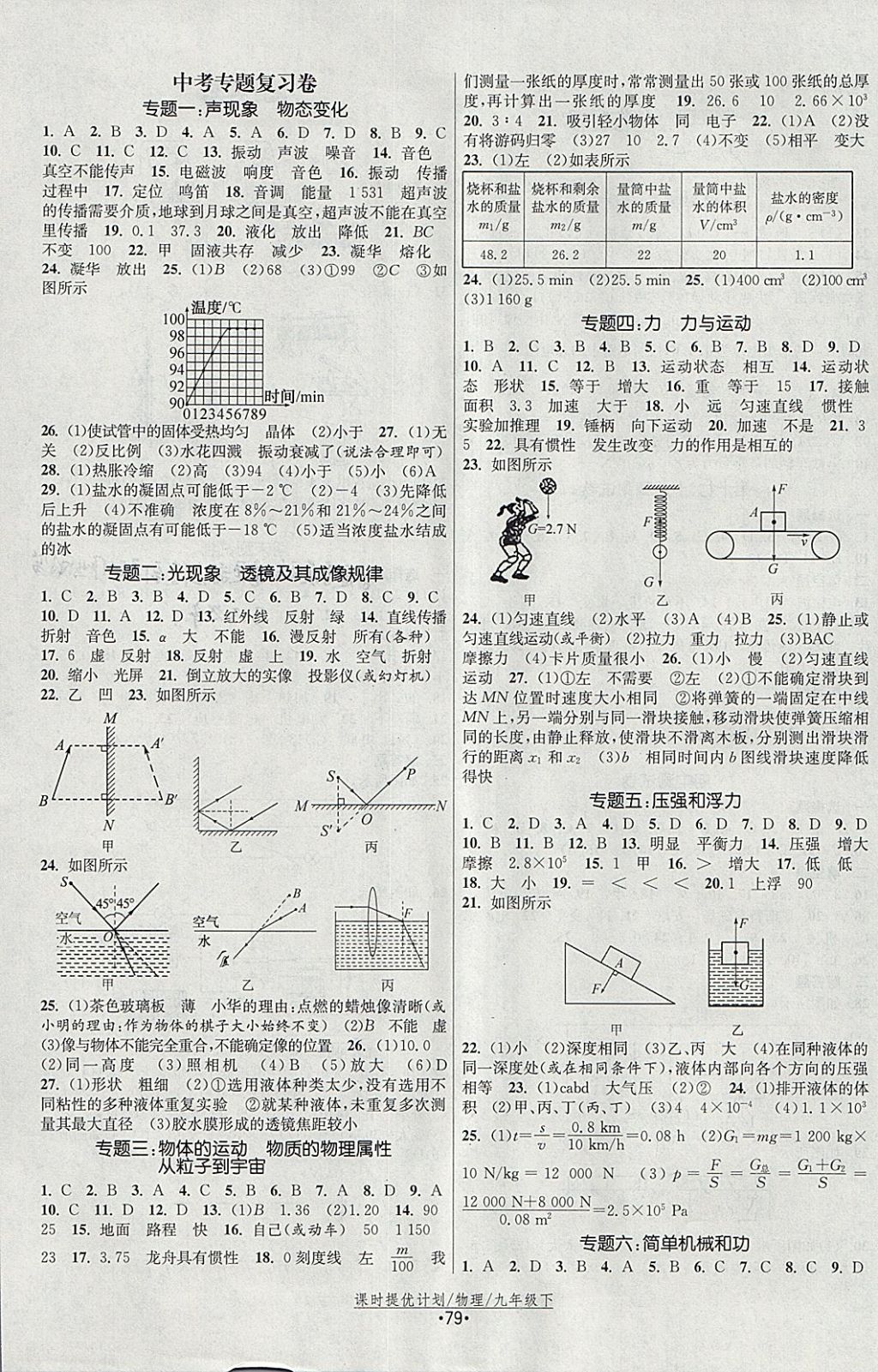 2018年课时提优计划作业本九年级物理下册苏科版 参考答案第11页