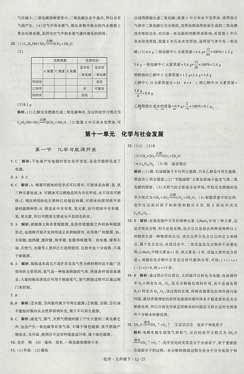 2018年经纶学典学霸九年级化学下册鲁教版 参考答案第27页