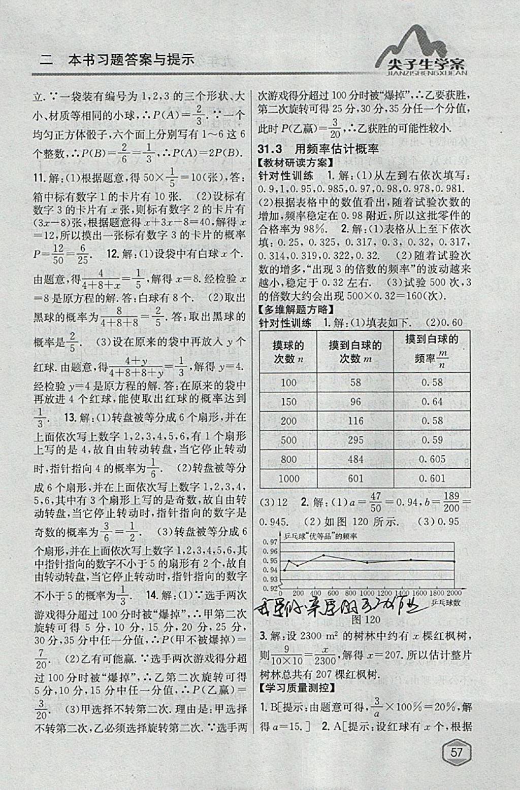 2018年尖子生学案九年级数学下册冀教版 参考答案第38页