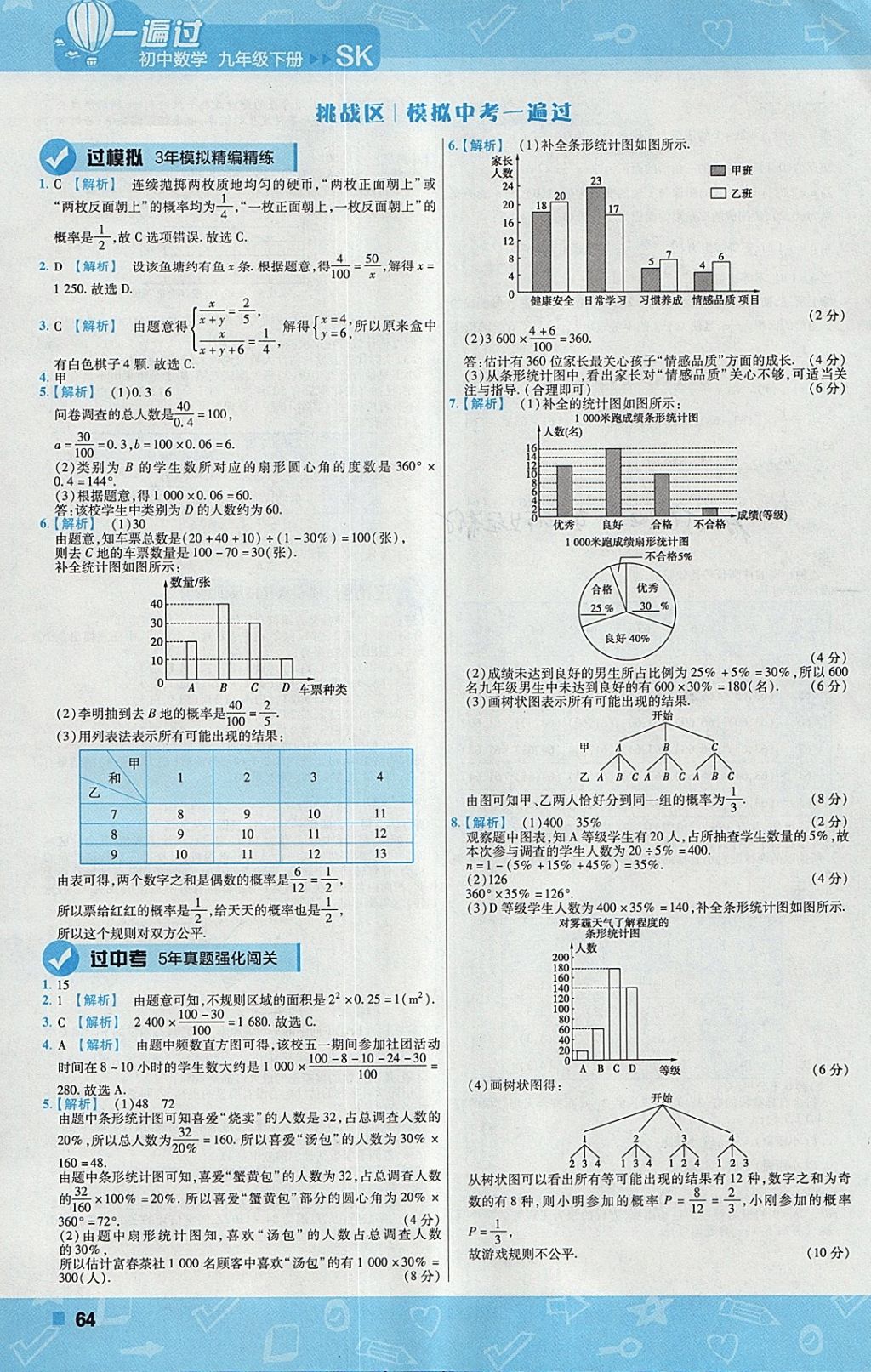 2018年一遍過(guò)初中數(shù)學(xué)九年級(jí)下冊(cè)蘇科版 參考答案第64頁(yè)