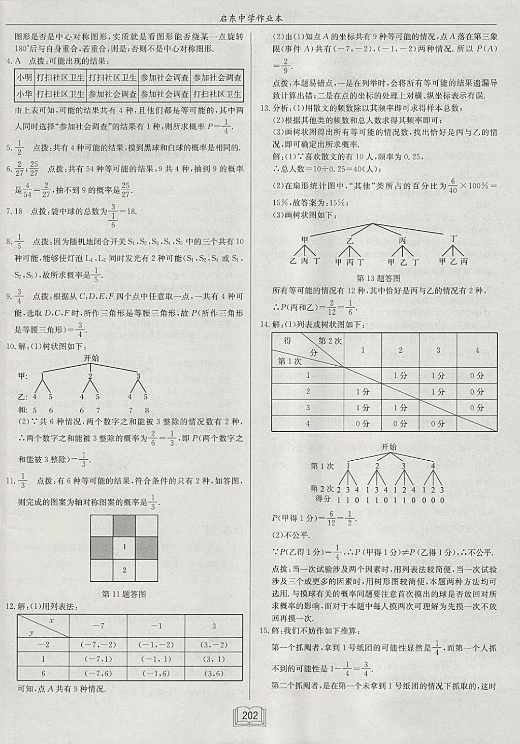 2018年啟東中學(xué)作業(yè)本九年級(jí)數(shù)學(xué)下冊(cè)滬科版 參考答案第30頁(yè)