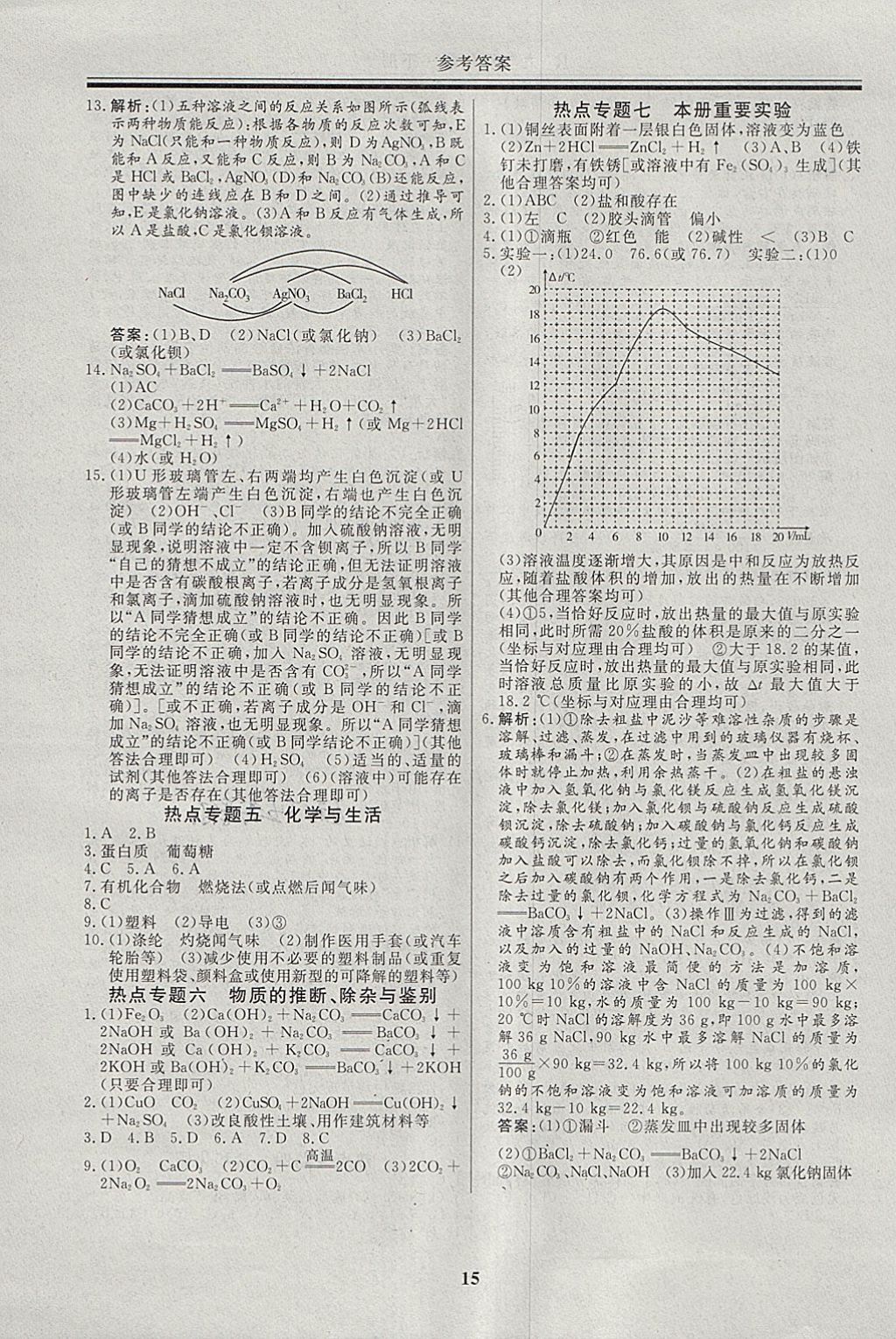 2018年自主訓練九年級化學下冊人教版 參考答案第23頁