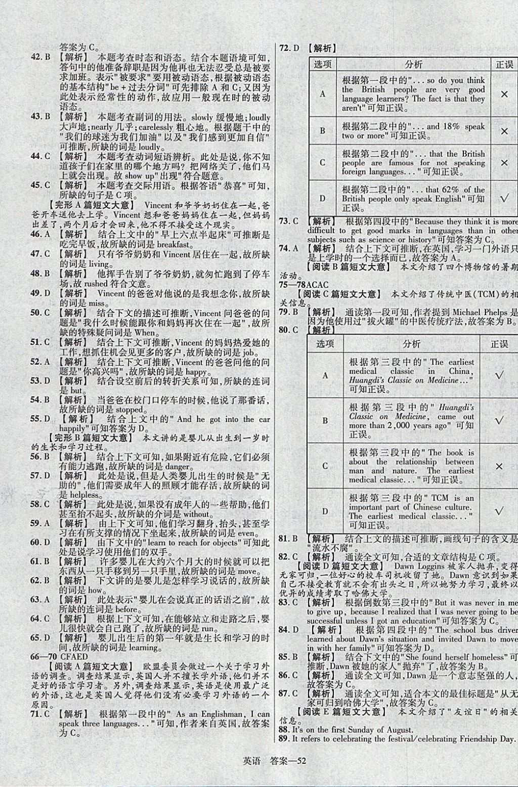 2018年金考卷安徽中考45套匯編英語第8年第8版 參考答案第52頁