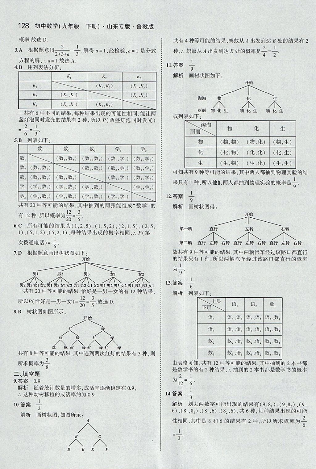 2018年5年中考3年模擬初中數(shù)學(xué)九年級(jí)下冊魯教版山東專版 參考答案第44頁