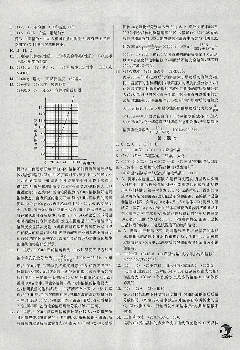 2018年实验班提优训练九年级化学下册沪教版 参考答案第6页