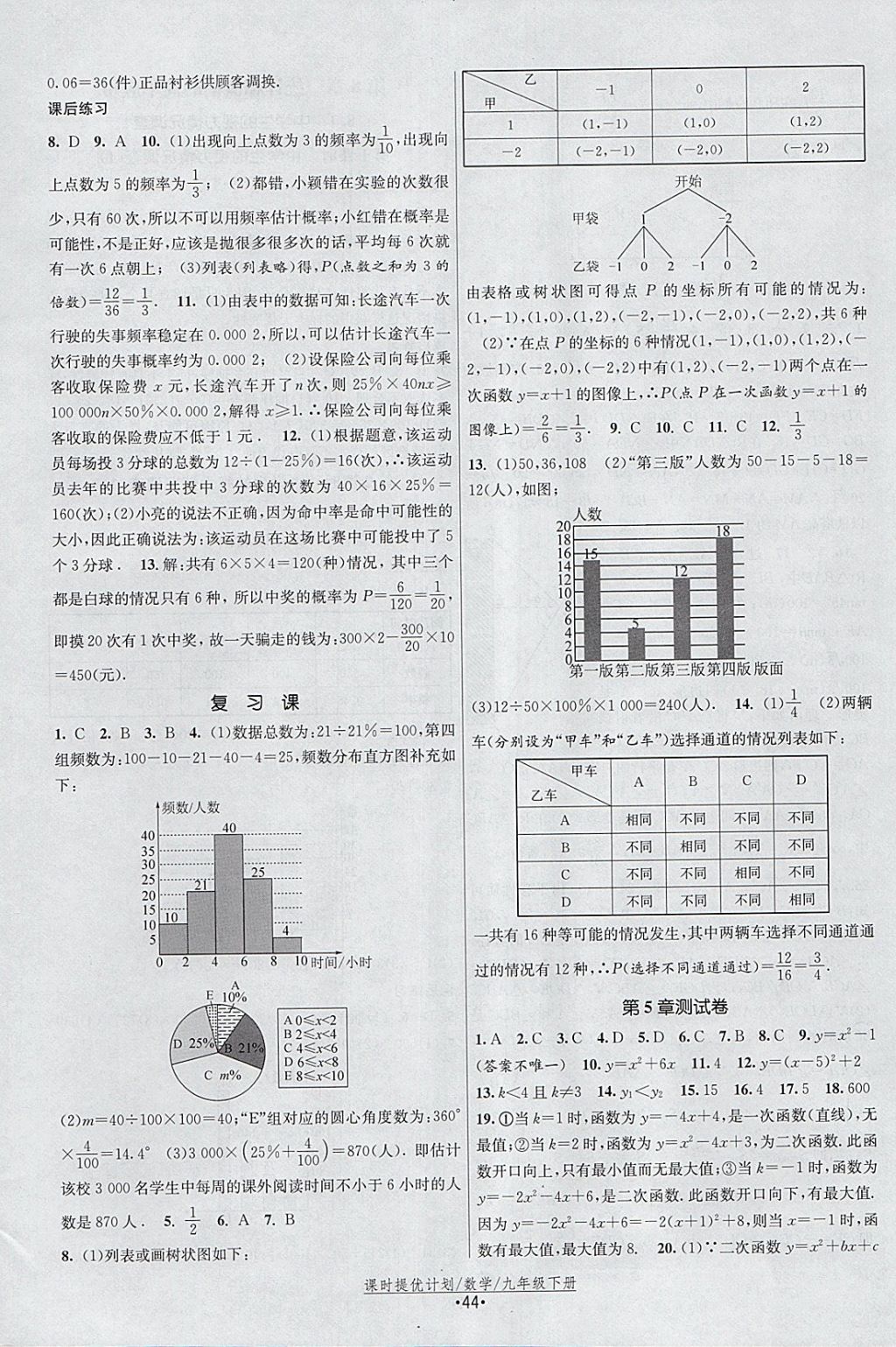 2018年課時(shí)提優(yōu)計(jì)劃作業(yè)本九年級(jí)數(shù)學(xué)下冊(cè)蘇科版 參考答案第20頁(yè)