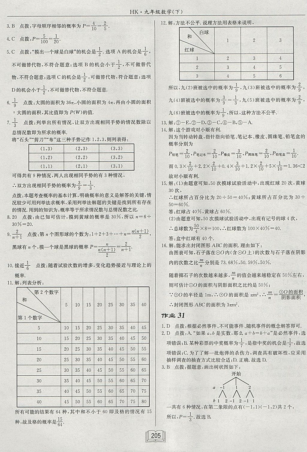 2018年启东中学作业本九年级数学下册沪科版 参考答案第33页