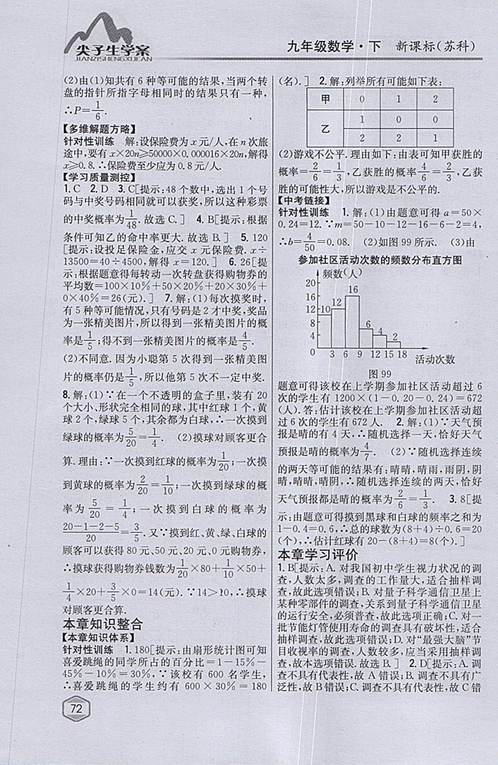 2018年尖子生学案九年级数学下册苏科版 参考答案第42页