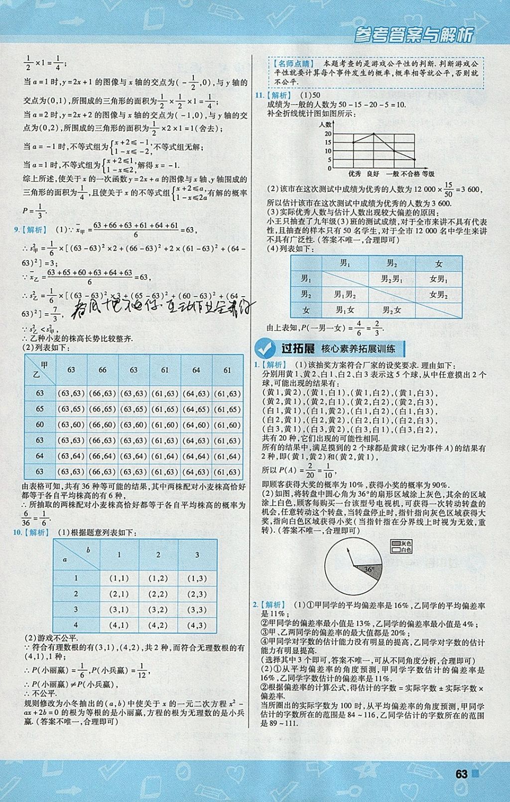 2018年一遍過初中數(shù)學(xué)九年級下冊蘇科版 參考答案第63頁