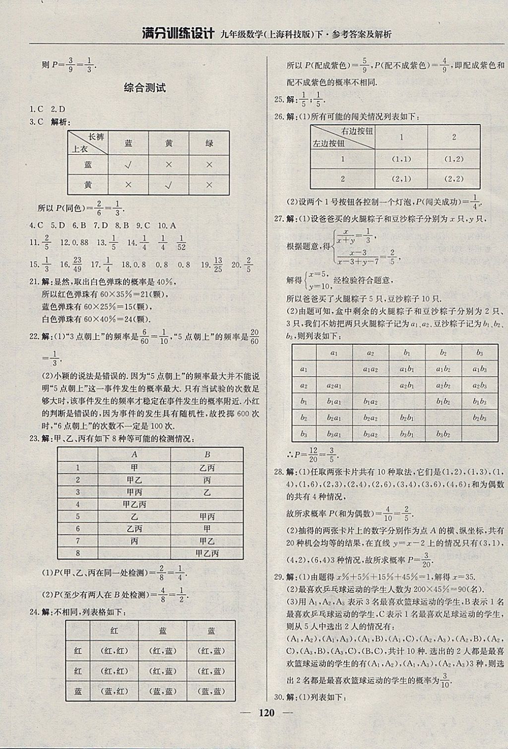 2018年滿分訓(xùn)練設(shè)計(jì)九年級(jí)數(shù)學(xué)下冊(cè)滬科版 參考答案第33頁(yè)