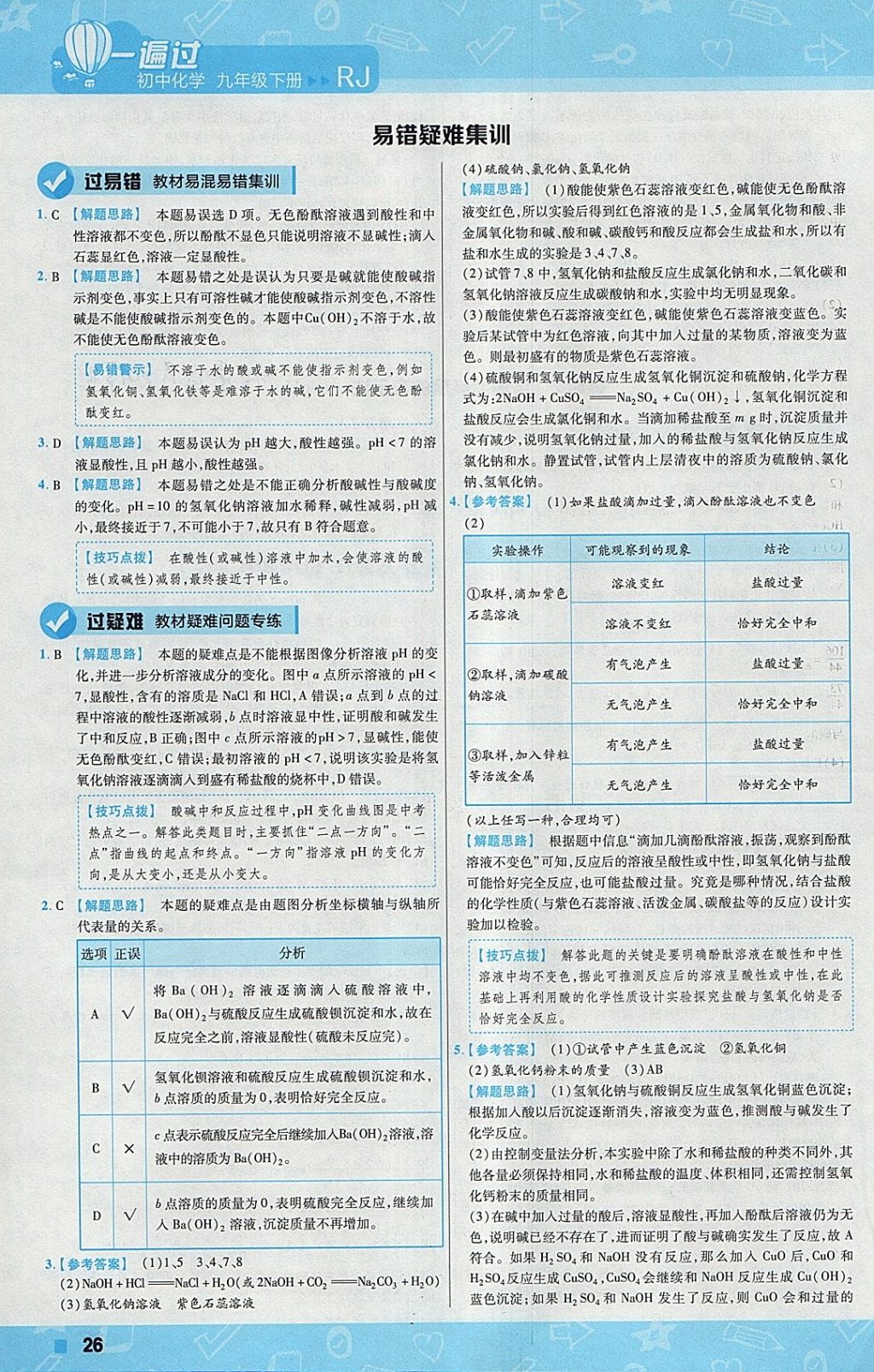 2018年一遍过初中化学九年级下册人教版 参考答案第26页