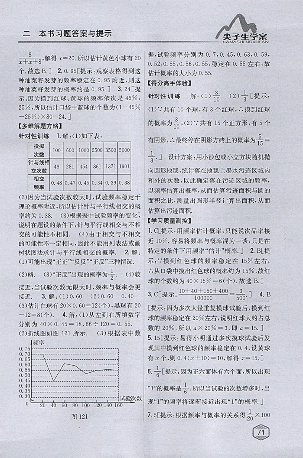 2018年尖子生学案九年级数学下册沪科版 参考答案第38页