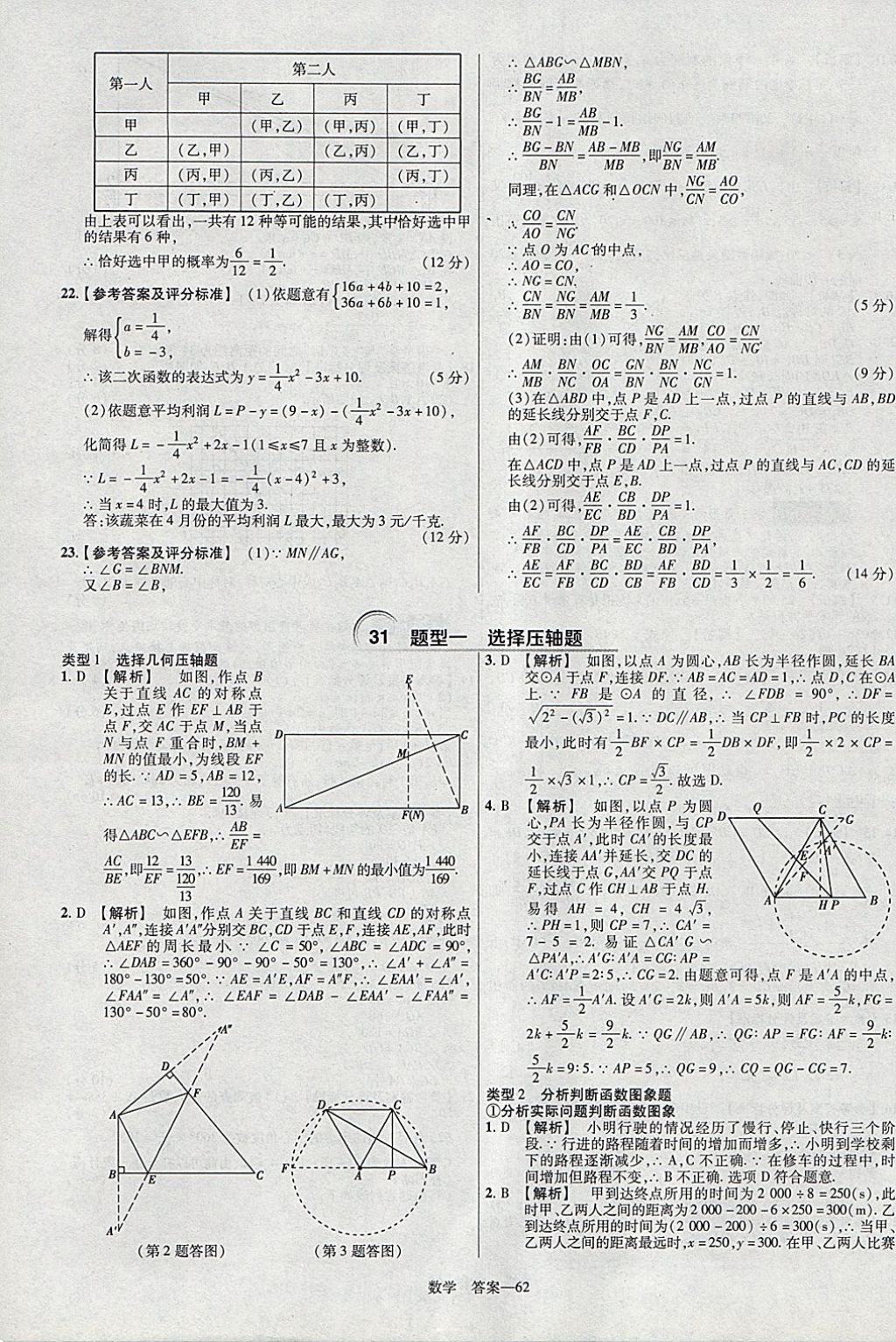 2018年金考卷安徽中考45套匯編數(shù)學(xué)第8年第8版 參考答案第62頁