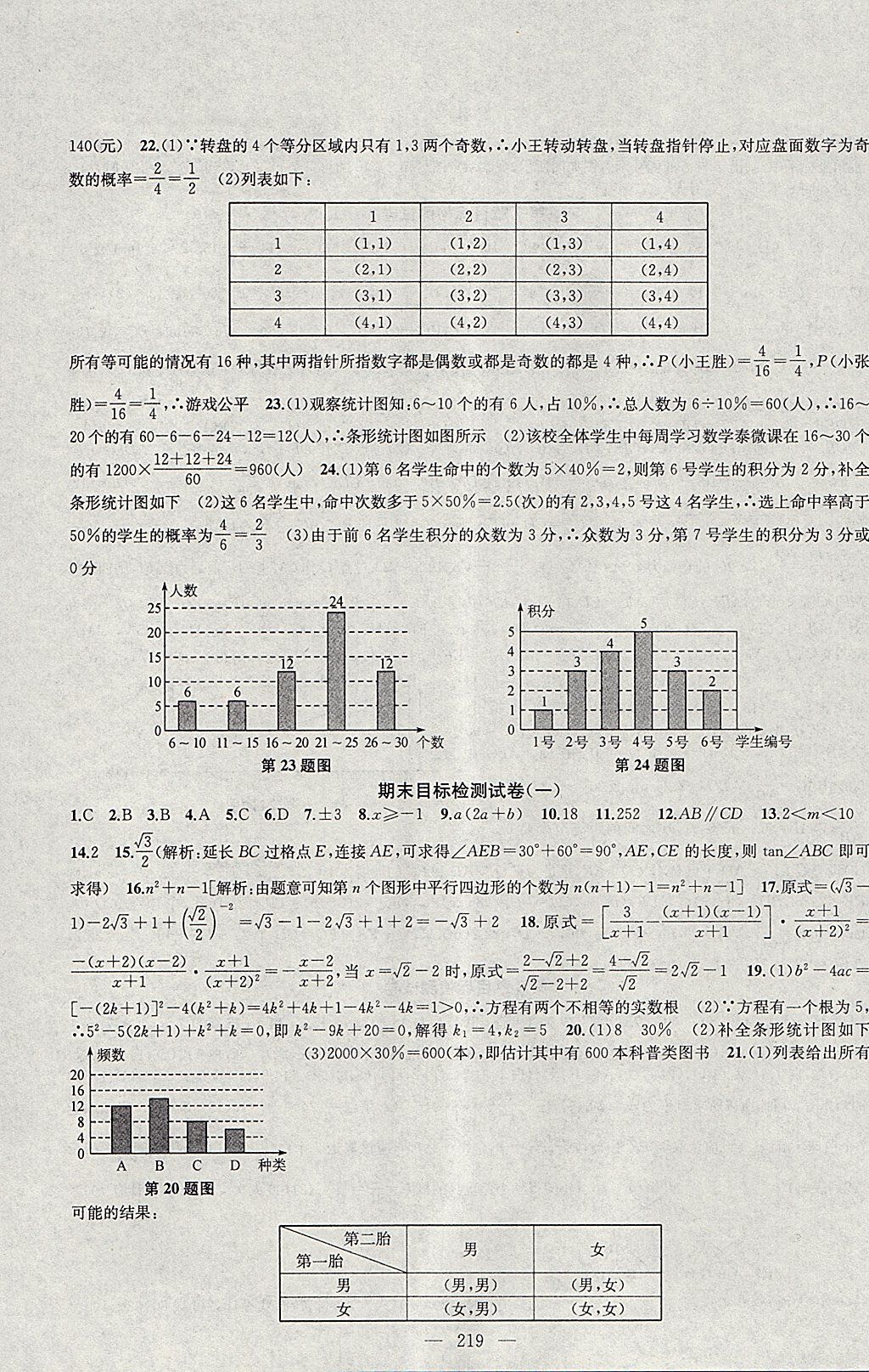 2018年金鑰匙1加1課時(shí)作業(yè)加目標(biāo)檢測(cè)九年級(jí)數(shù)學(xué)下冊(cè)江蘇版 參考答案第39頁(yè)