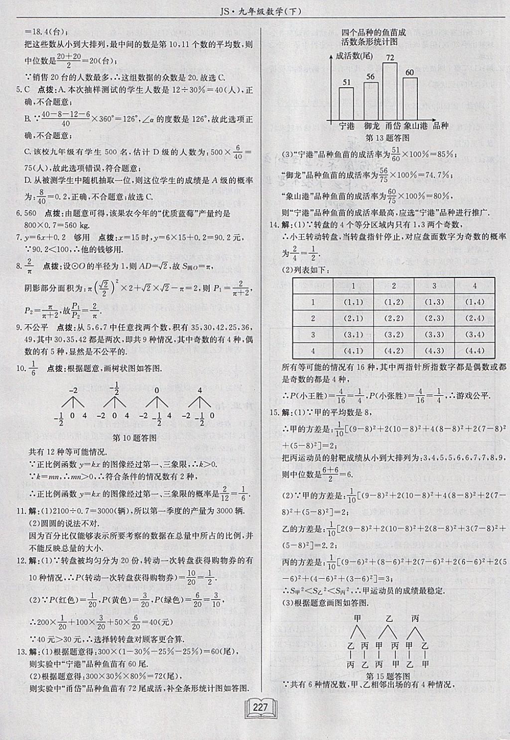 2018年启东中学作业本九年级数学下册江苏版 参考答案第51页