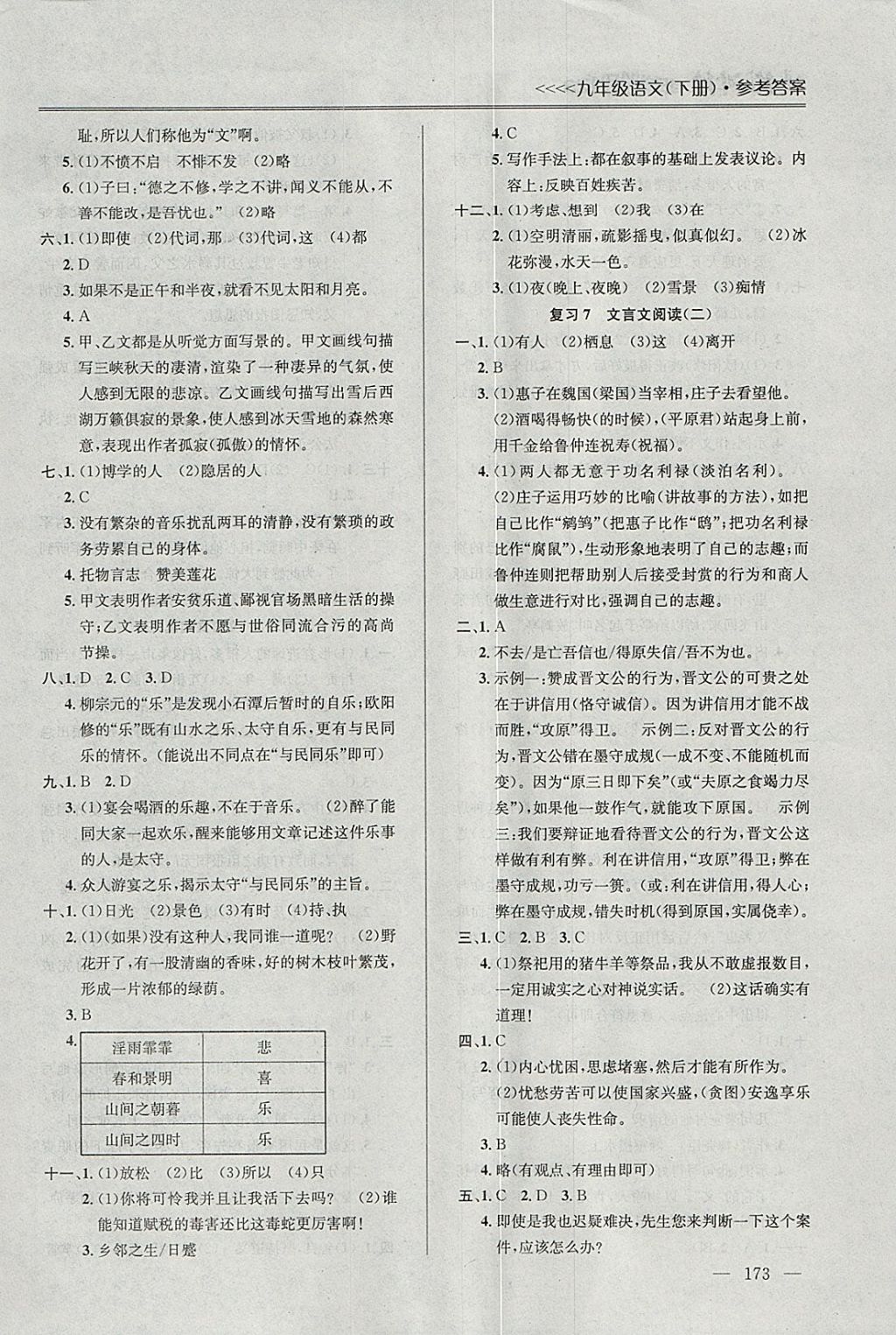 2018年提優(yōu)訓(xùn)練非常階段123九年級語文下冊江蘇版 參考答案第13頁