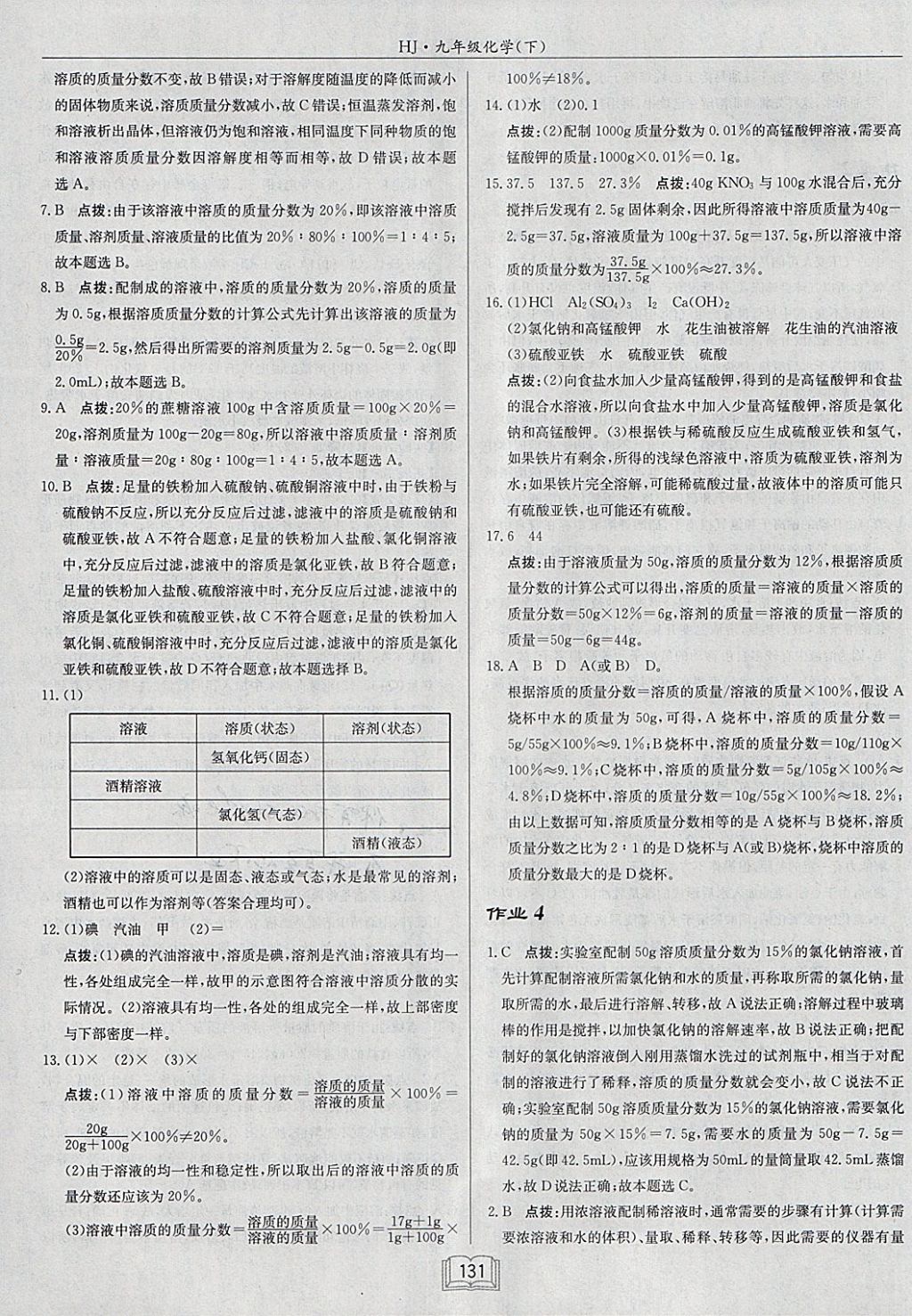 2018年啟東中學(xué)作業(yè)本九年級(jí)化學(xué)下冊(cè)滬教版 參考答案第3頁(yè)