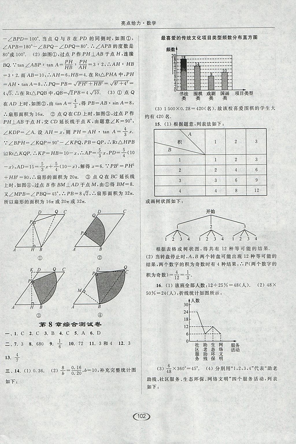 2018年亮點給力提優(yōu)課時作業(yè)本九年級數(shù)學(xué)下冊江蘇版 參考答案第34頁