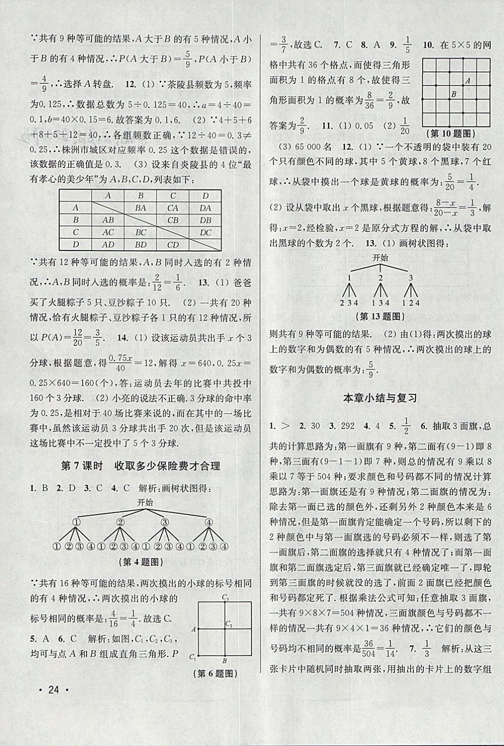 2018年百分百訓(xùn)練九年級數(shù)學(xué)下冊江蘇版 參考答案第24頁