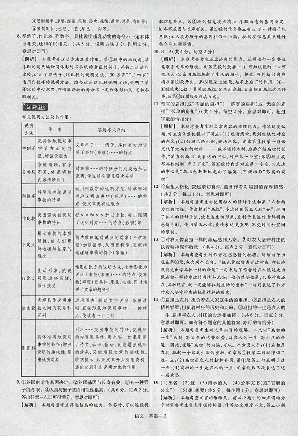 2018年金考卷安徽中考45套匯編語文第8年第8版 參考答案第2頁