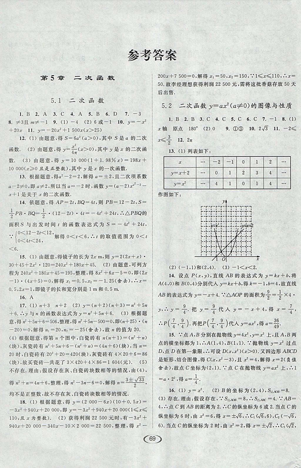 2018年亮点给力提优课时作业本九年级数学下册江苏版 参考答案第1页