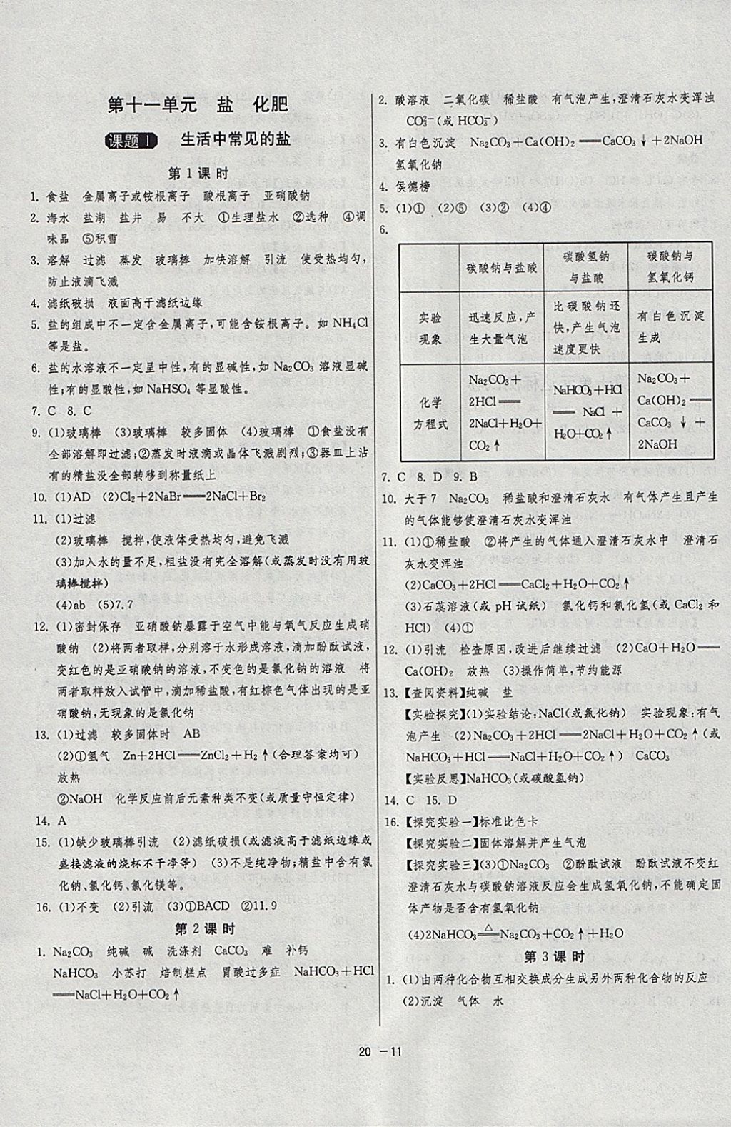 2018年1課3練單元達(dá)標(biāo)測(cè)試九年級(jí)化學(xué)下冊(cè)人教版 參考答案第11頁(yè)