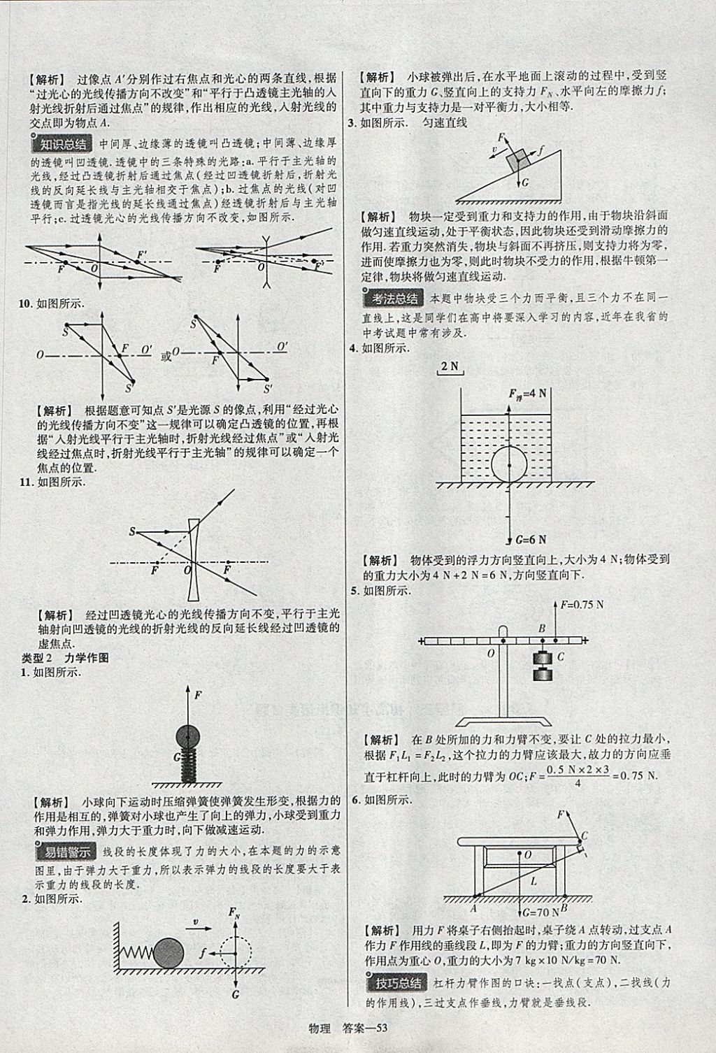 2018年金考卷安徽中考45套匯編物理 參考答案第53頁