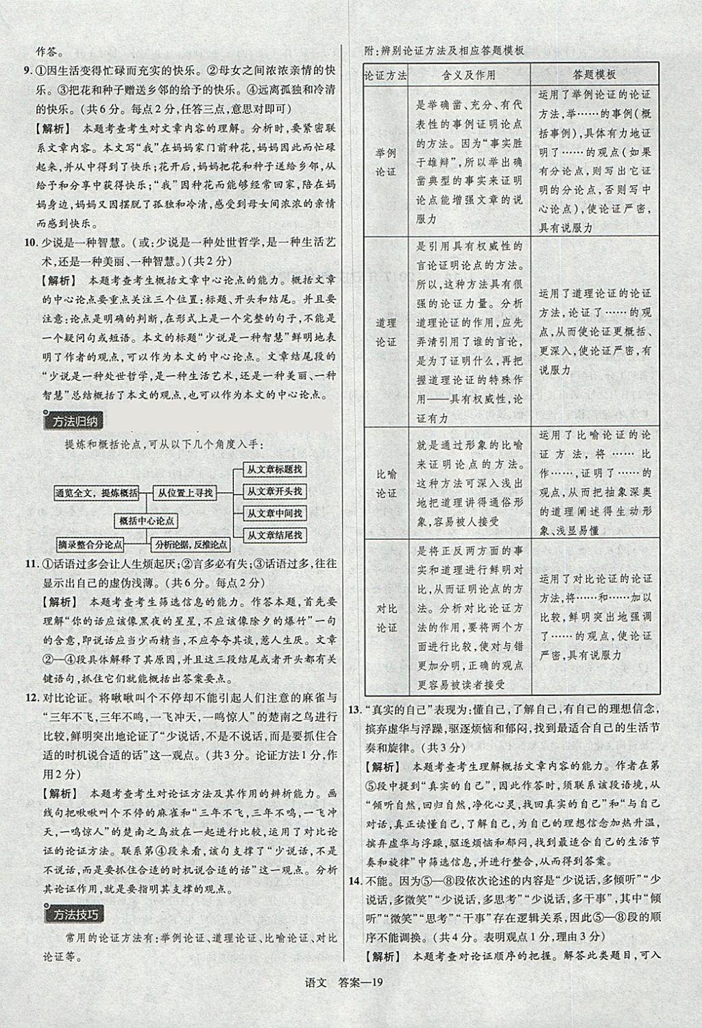 2018年金考卷安徽中考45套匯編語文第8年第8版 參考答案第19頁