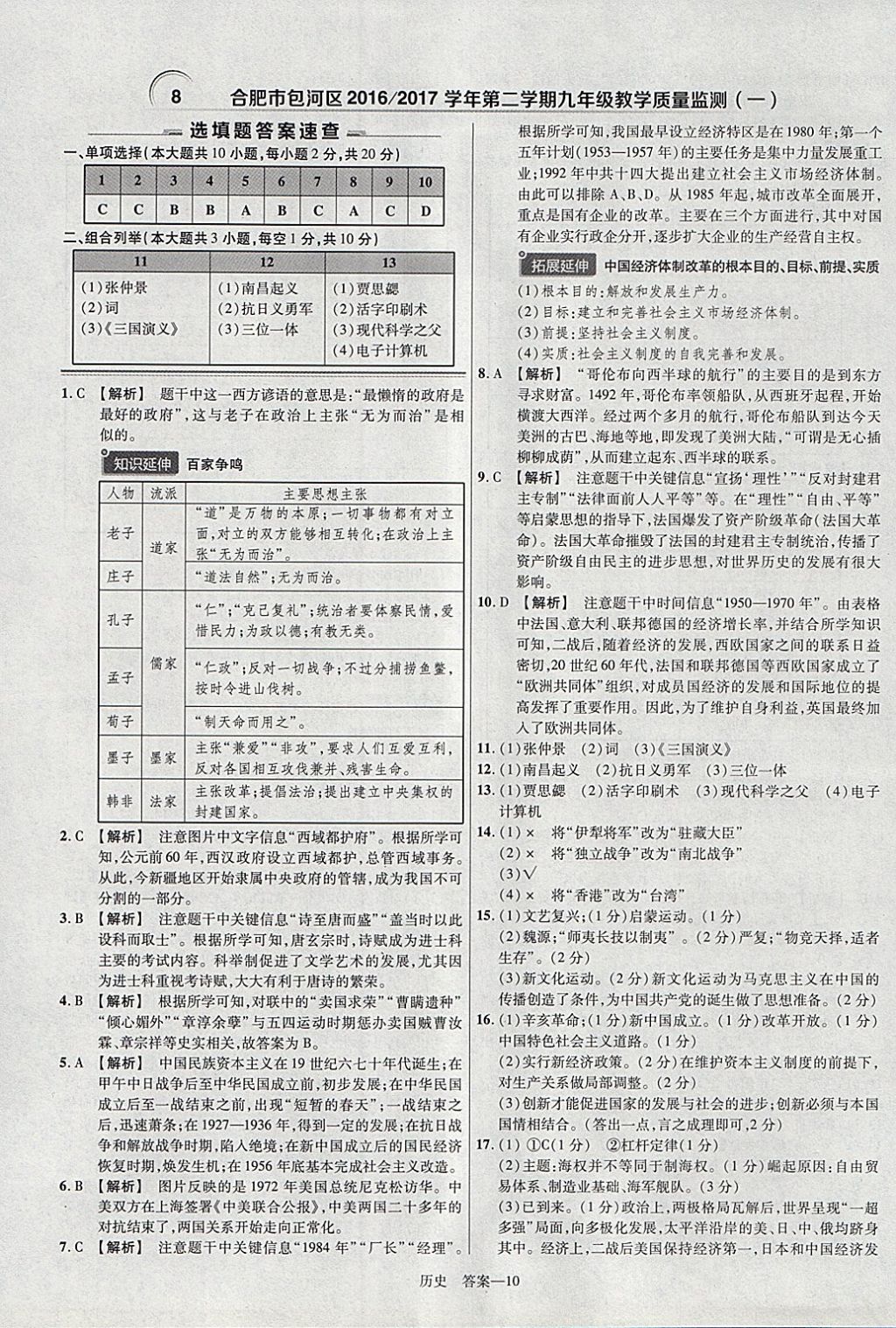 2018年金考卷安徽中考45套匯編歷史 參考答案第10頁(yè)