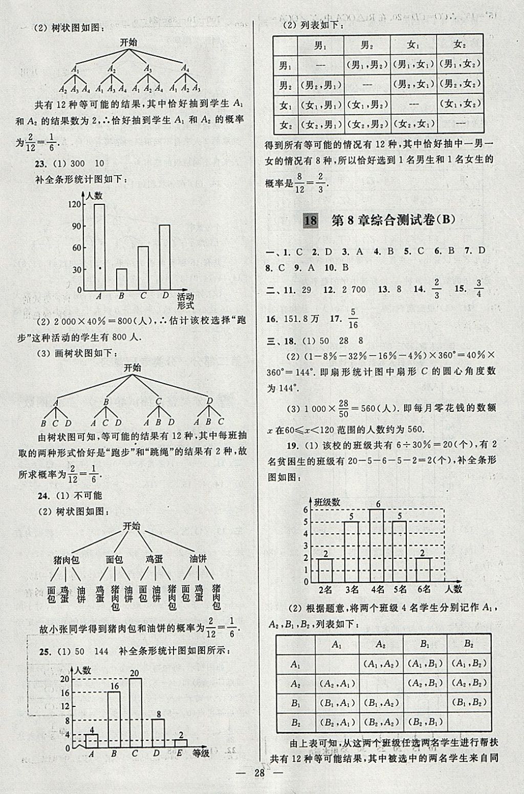 2018年亮点给力大试卷九年级数学下册江苏版 参考答案第28页