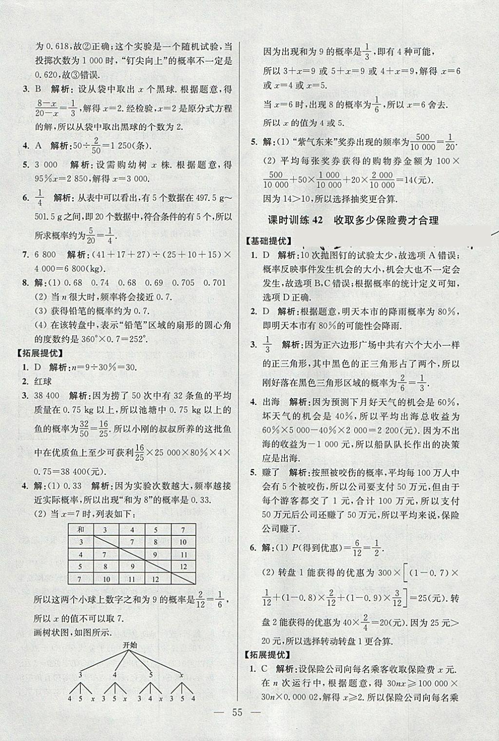 2018年初中數(shù)學(xué)小題狂做九年級(jí)下冊(cè)蘇科版提優(yōu)版 參考答案第55頁(yè)