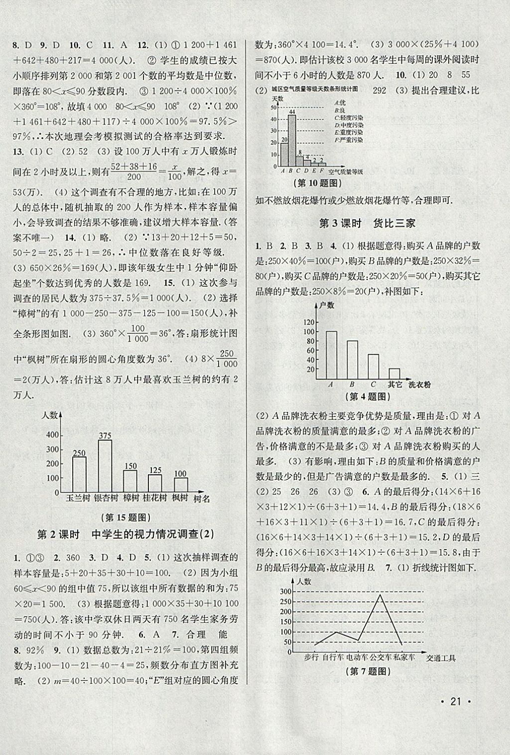 2018年百分百训练九年级数学下册江苏版 参考答案第21页