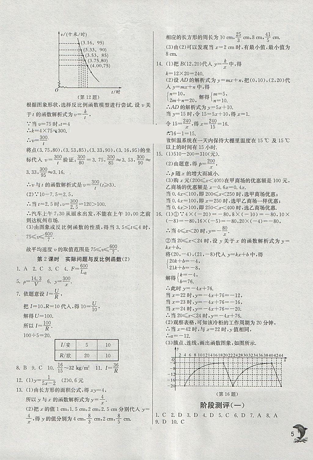 2018年實(shí)驗(yàn)班提優(yōu)訓(xùn)練九年級數(shù)學(xué)下冊人教版 參考答案第5頁