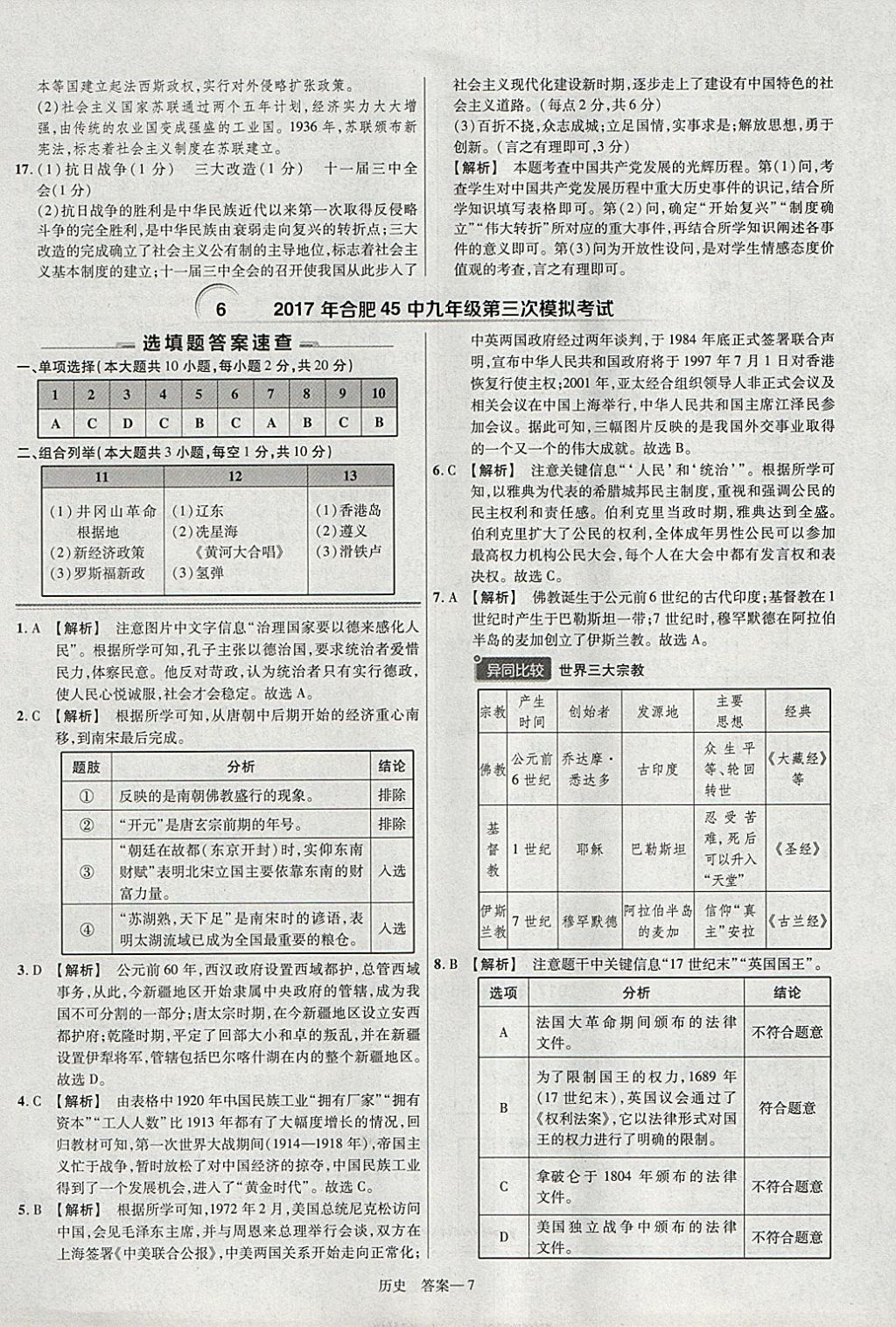 2018年金考卷安徽中考45套匯編歷史 參考答案第7頁