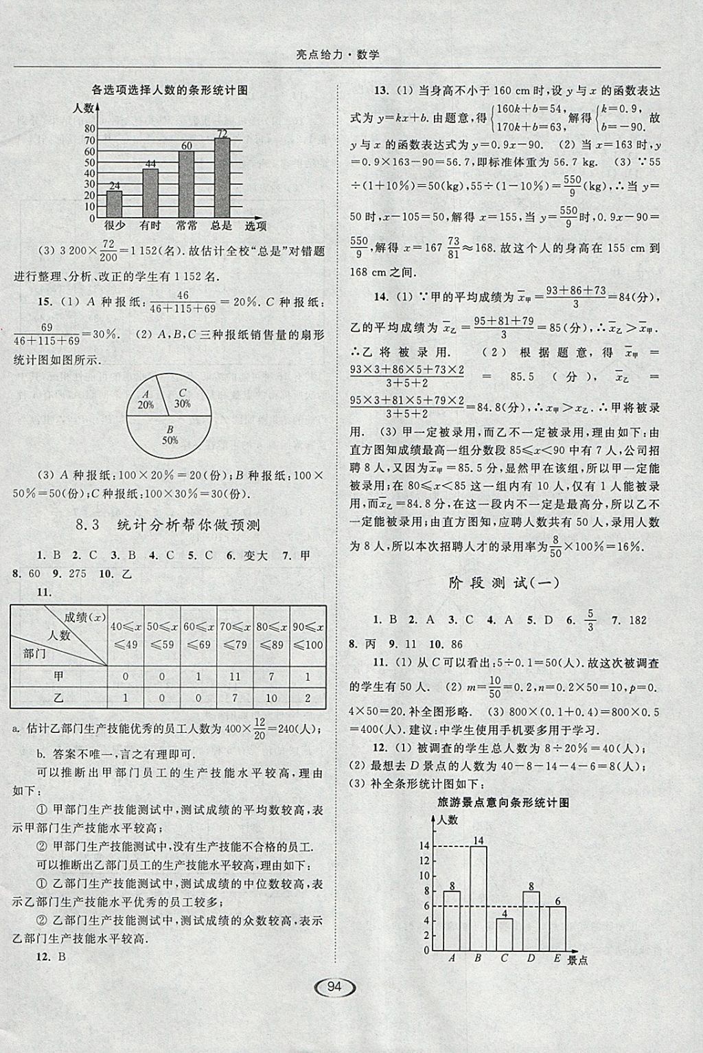 2018年亮點給力提優(yōu)課時作業(yè)本九年級數(shù)學(xué)下冊江蘇版 參考答案第26頁