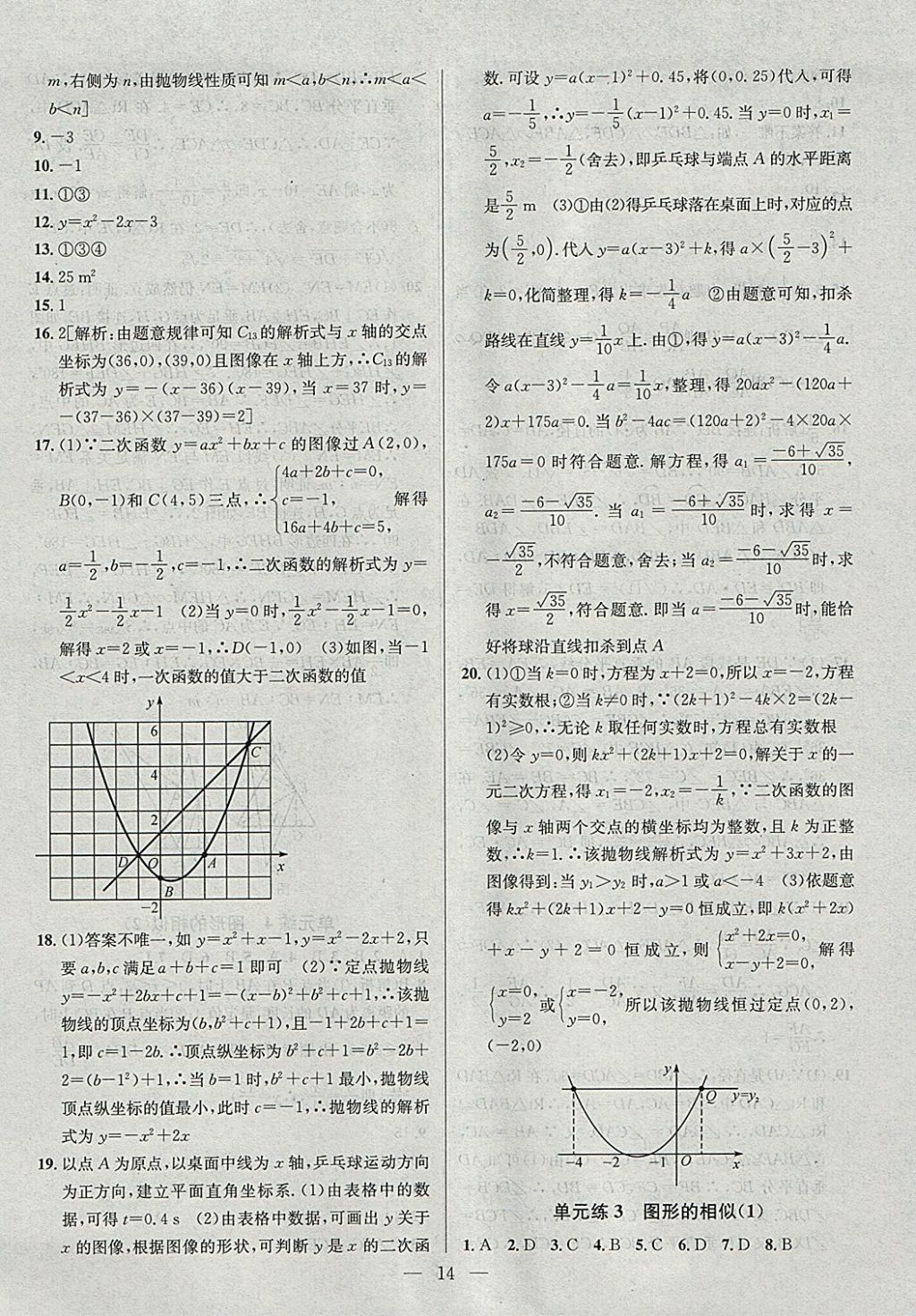 2018年提優(yōu)訓(xùn)練非常階段123九年級(jí)數(shù)學(xué)下冊(cè)江蘇版 參考答案第14頁(yè)