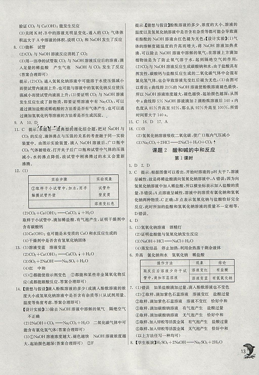 2018年实验班提优训练九年级化学下册人教版 参考答案第13页