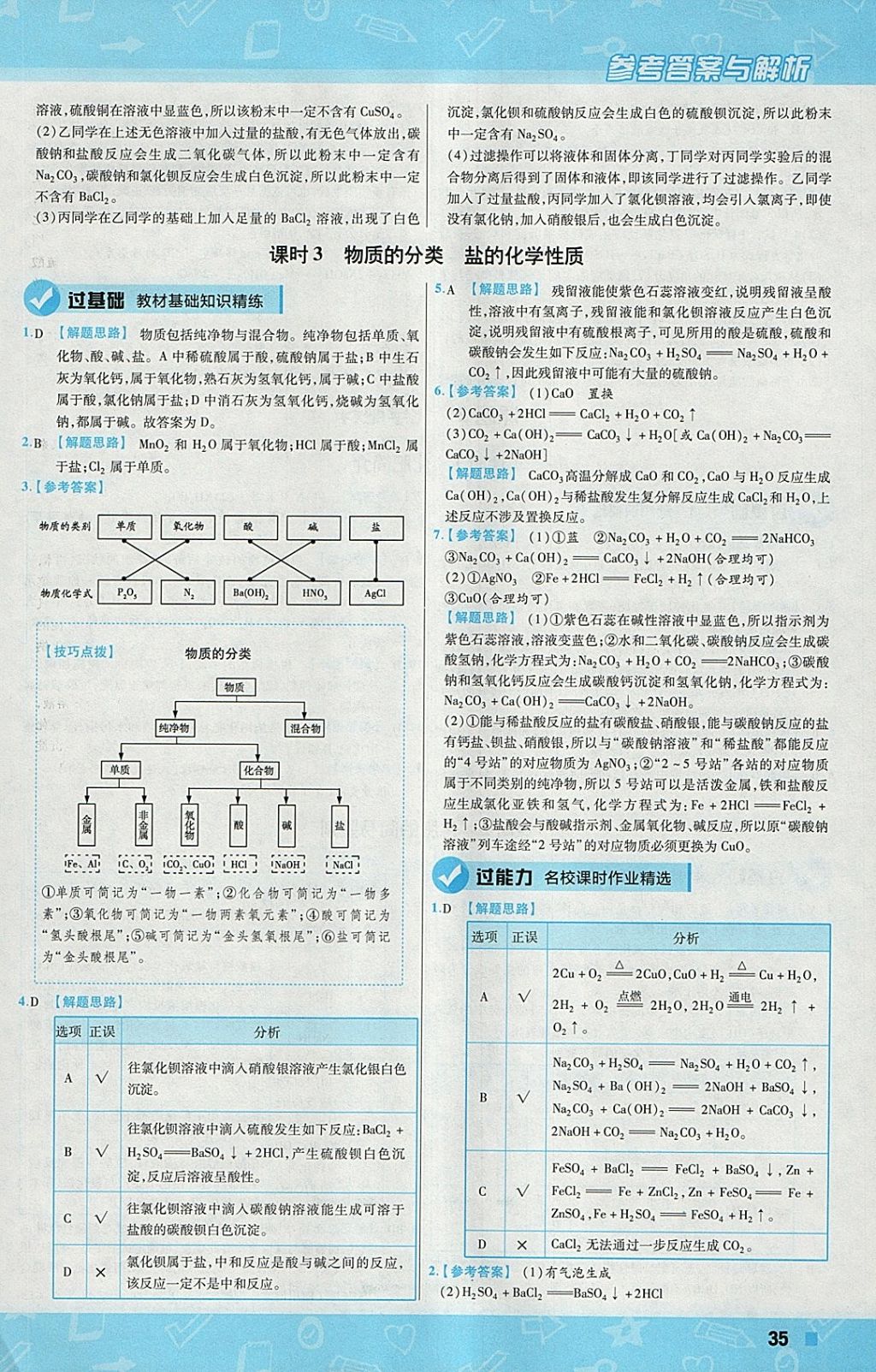 2018年一遍過初中化學(xué)九年級下冊人教版 參考答案第35頁