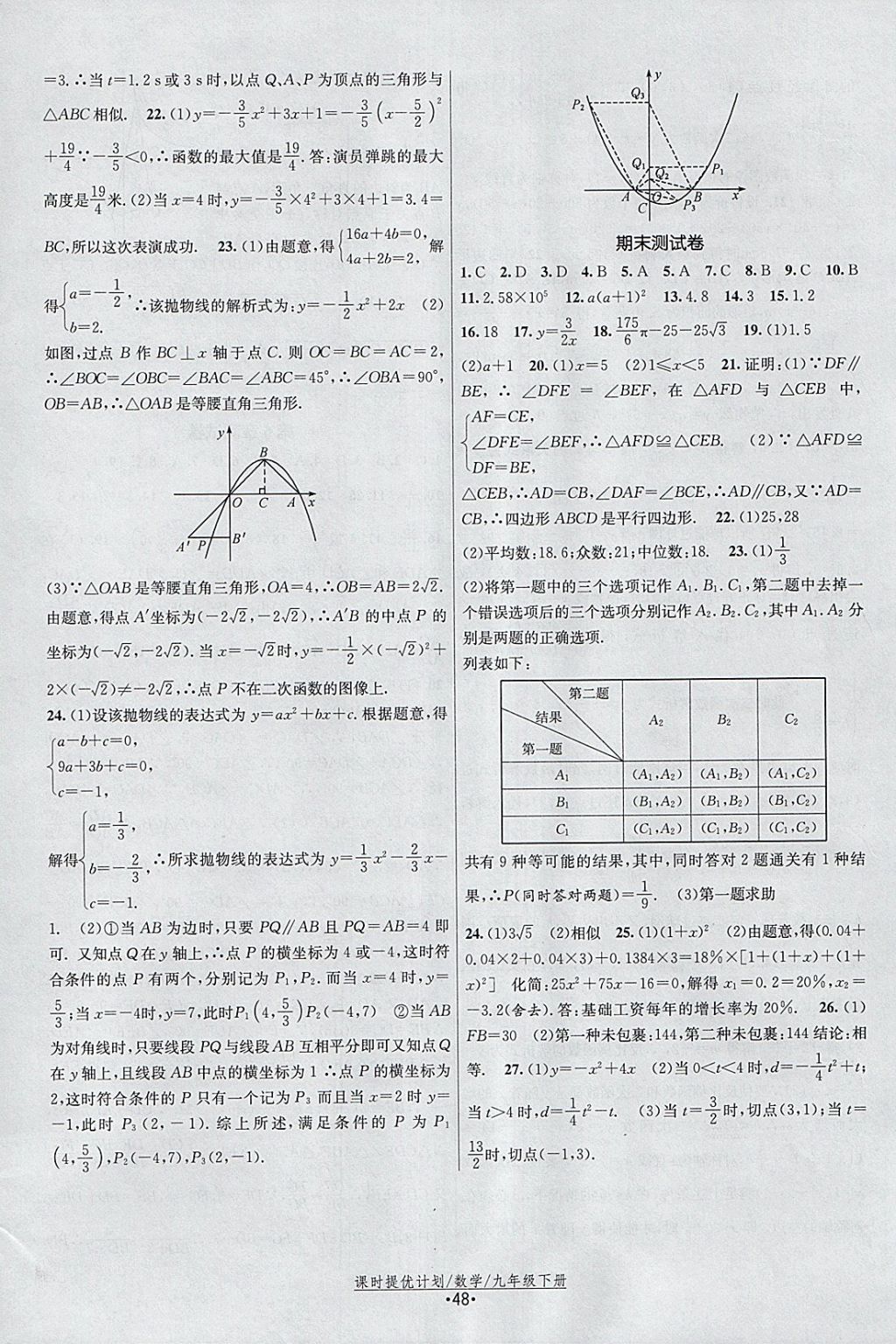 2018年課時(shí)提優(yōu)計(jì)劃作業(yè)本九年級(jí)數(shù)學(xué)下冊(cè)蘇科版 參考答案第24頁