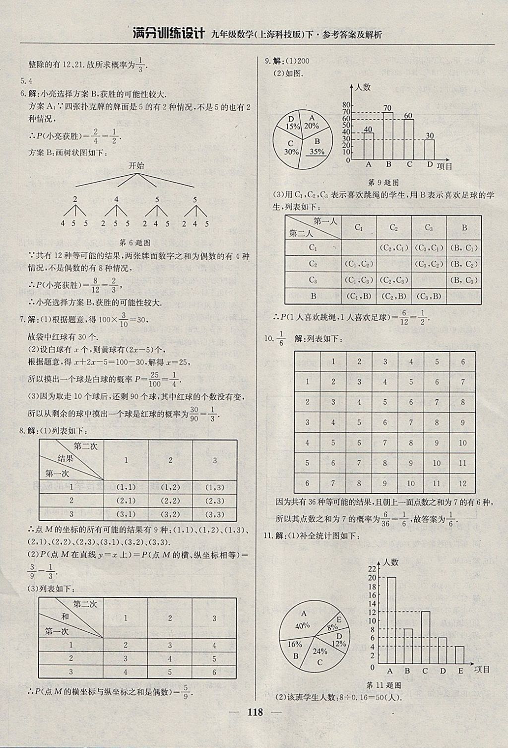 2018年满分训练设计九年级数学下册沪科版 参考答案第31页