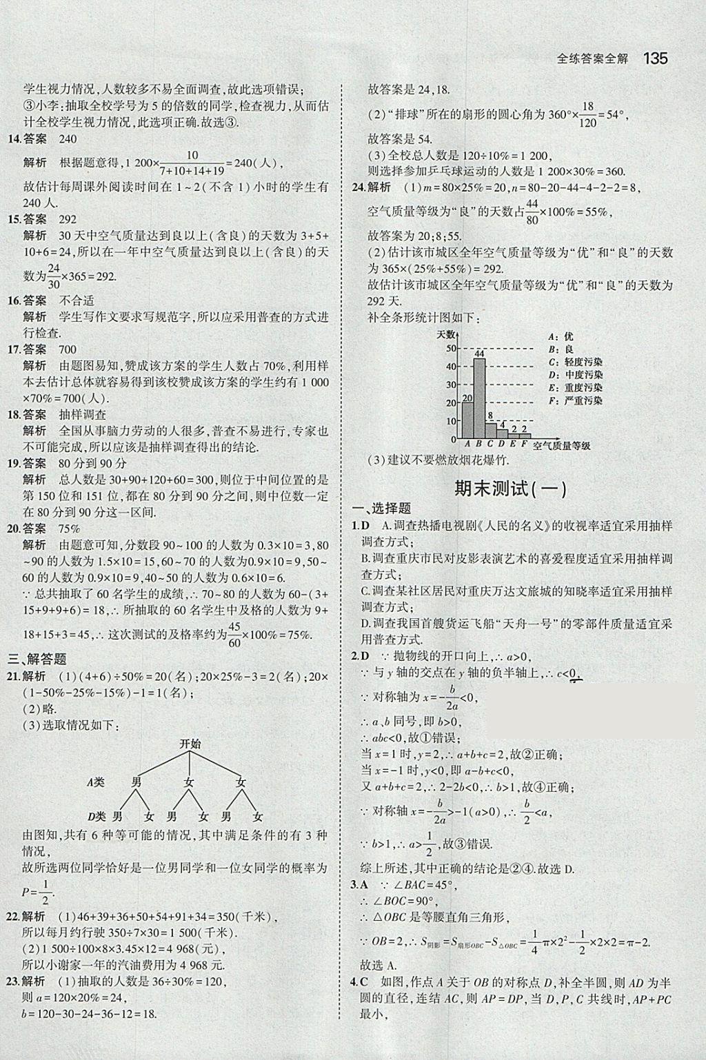 2018年5年中考3年模擬初中數(shù)學(xué)九年級下冊華師大版 參考答案第49頁