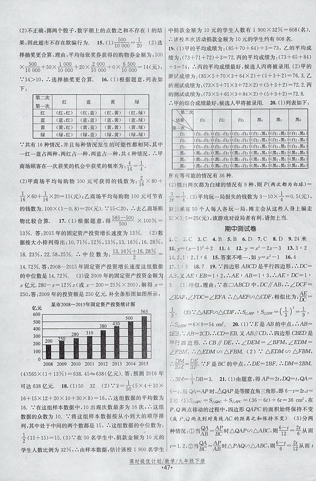 2018年課時提優(yōu)計劃作業(yè)本九年級數(shù)學(xué)下冊蘇科版 參考答案第23頁